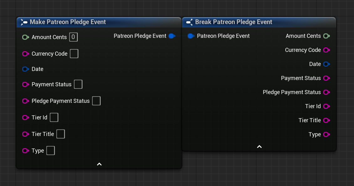 Patreon Pledge Event Node