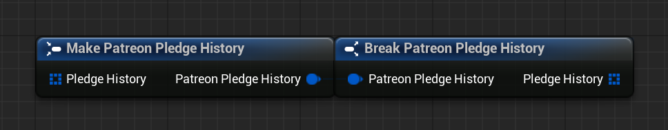 Patreon Pledge History Node