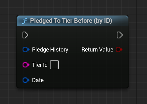 Pledged to Tier Before