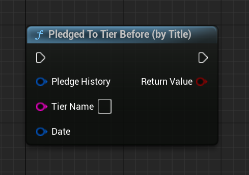 Pledged to Tier Before