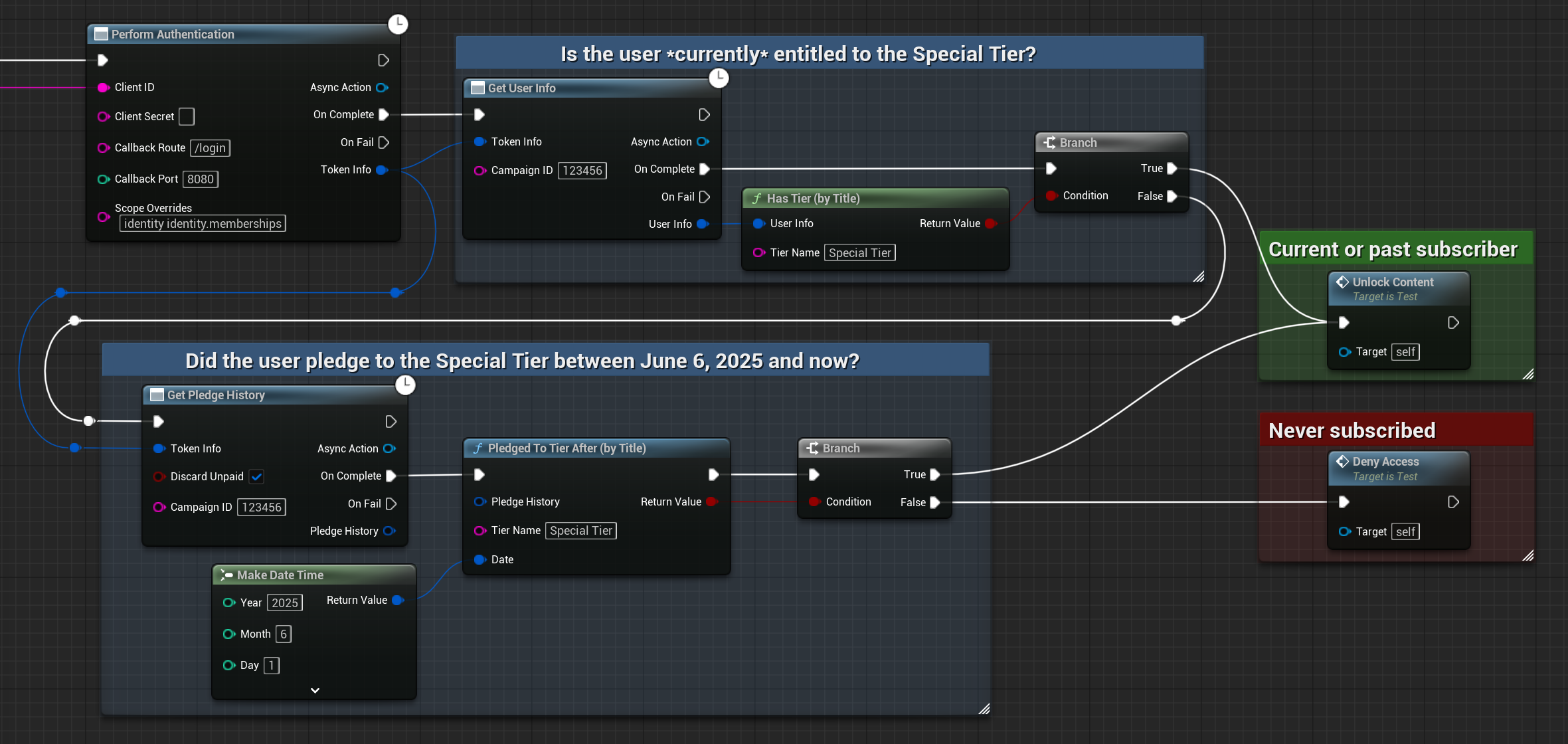 Pledge History Usage Example