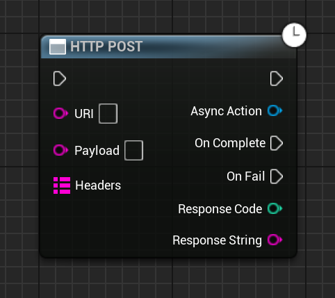 HTTP POST Node