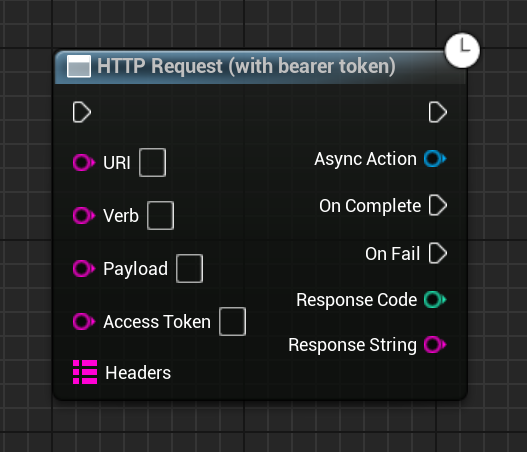 HTTP Request (with bearer token) Node