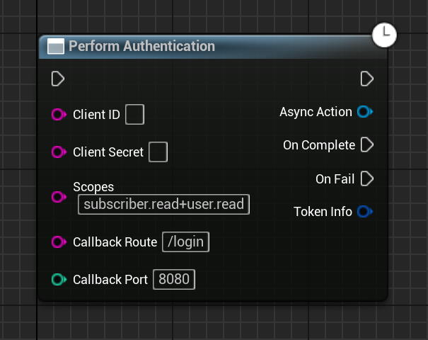 Perform Authentication Node