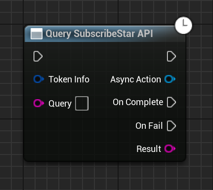Get User Info Node