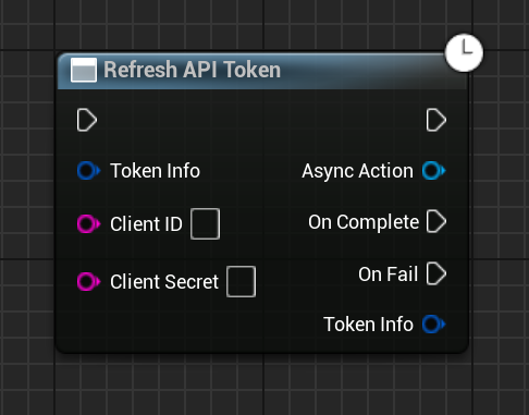 Perform Authentication (UMG Browser) Node