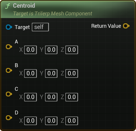 TrilerpMeshComponent - Centroid Node