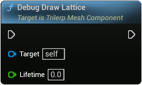 TrilerpMeshComponent - DebugDrawLattice Node