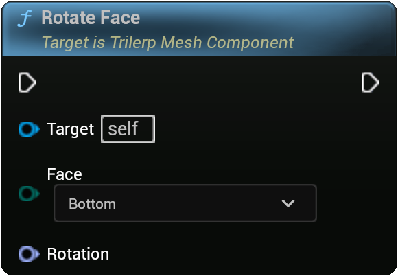 TrilerpMeshComponent - RotateFace Node