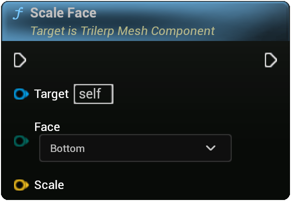 TrilerpMeshComponent - ScaleFace Node