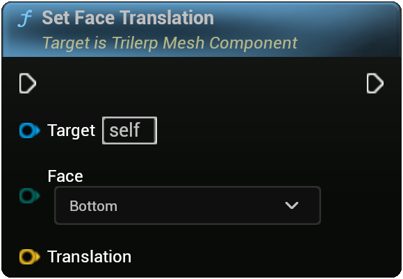 TrilerpMeshComponent - SetFaceTranslation Node