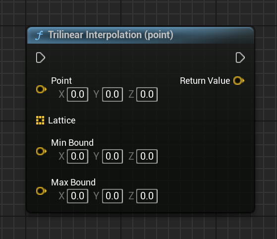 Trilinear Interpolation (Point) Node