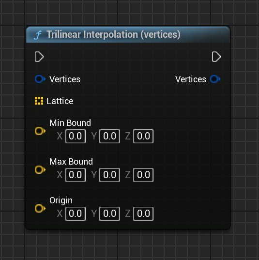 Trilinear Interpolation (Vertices) Node